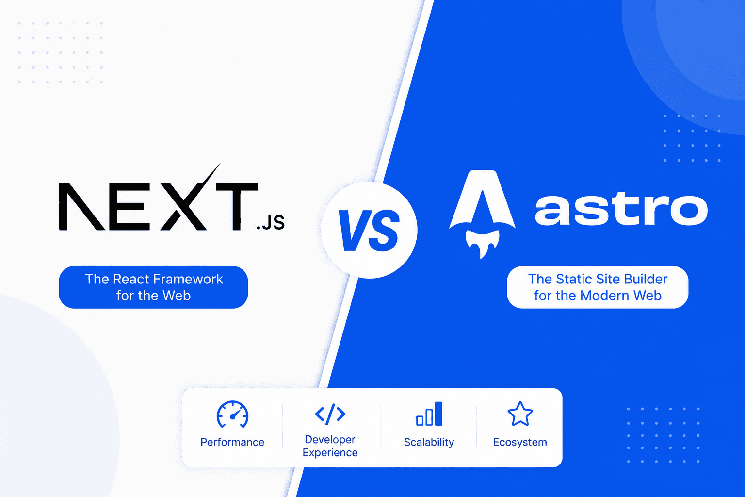 Next.js vs Astro: Which Framework Should You Choose?